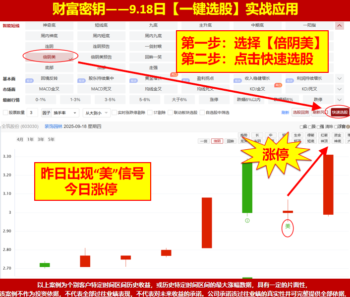 靴子落地见光死，沪深背离后外包日，是跑还是进？万向就是牛！