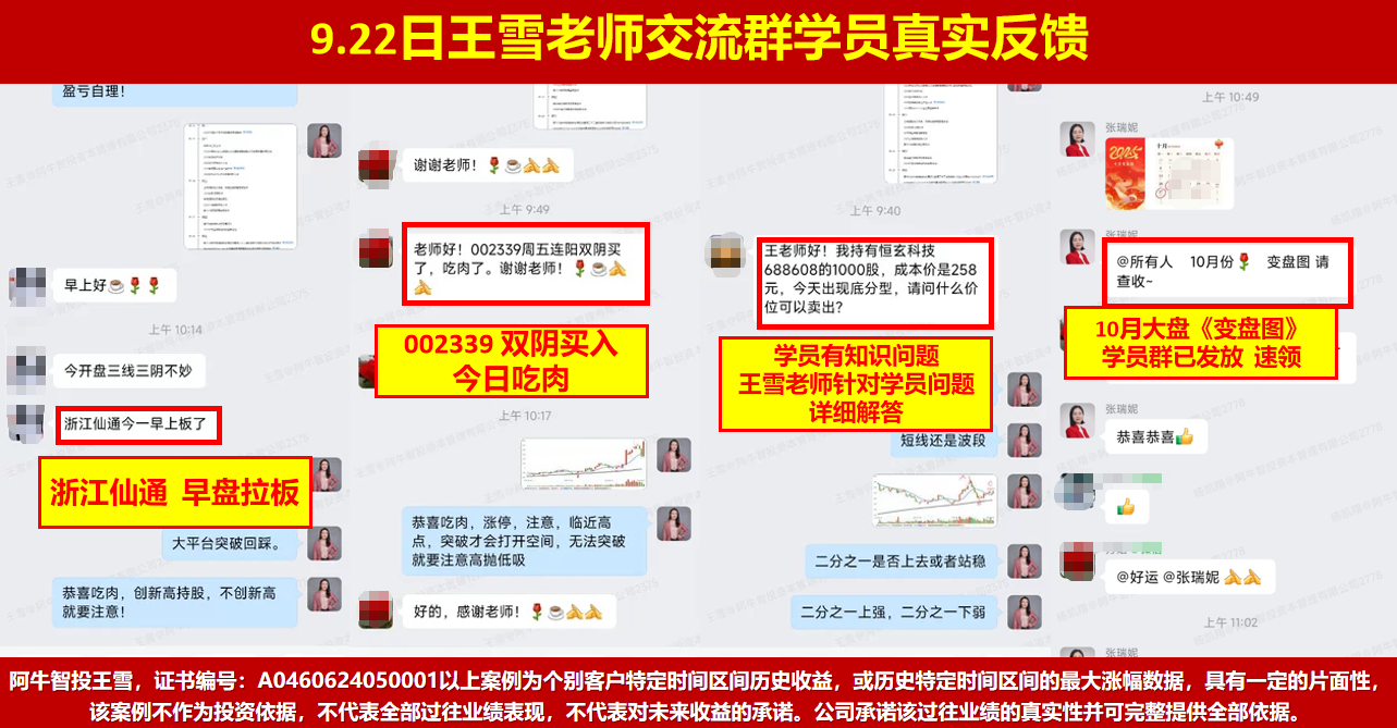 变盘日缩量阳，明日如何确认？等待第六次神底的出现！
