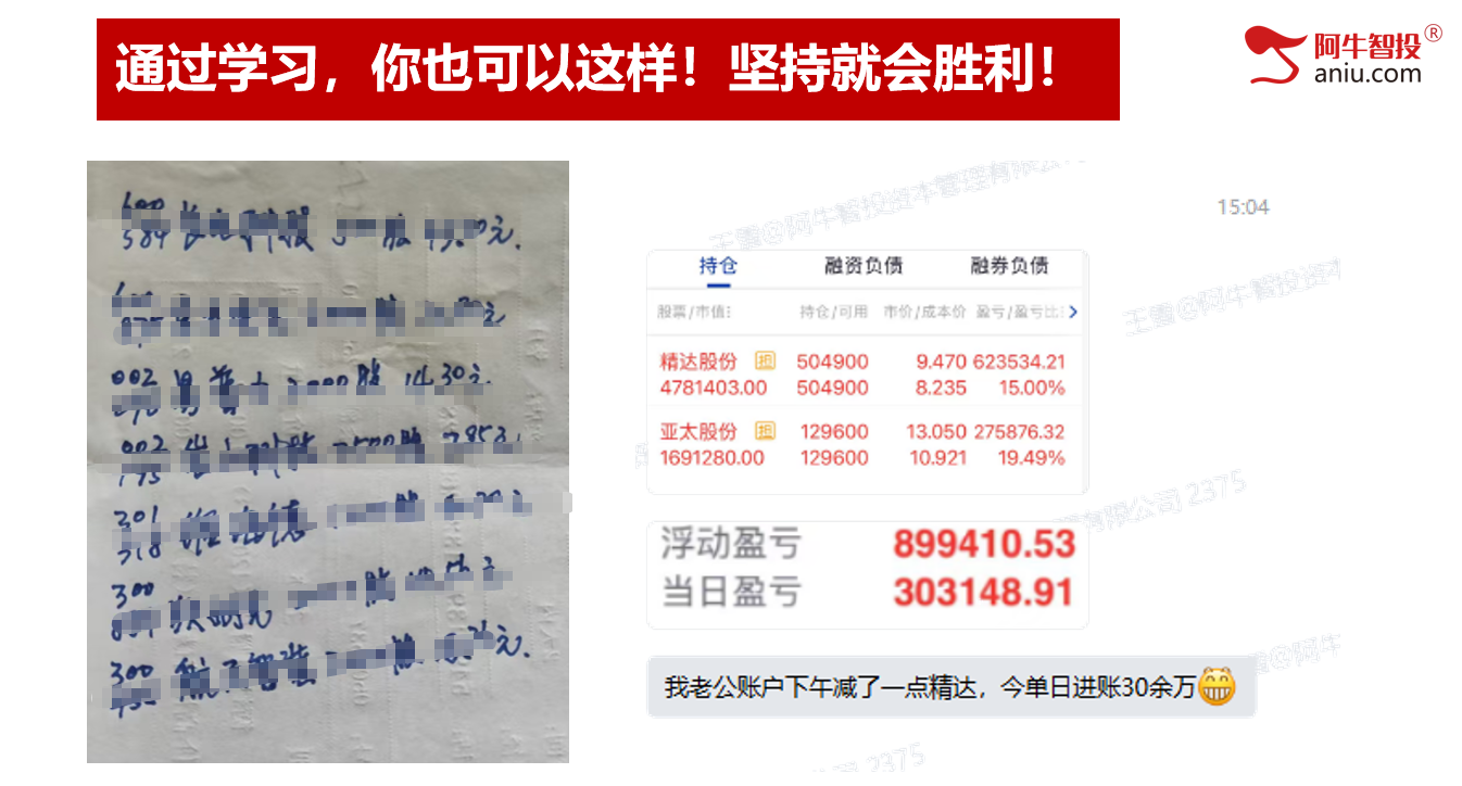 再现大V阴，明日很关键。是进攻还是防守？