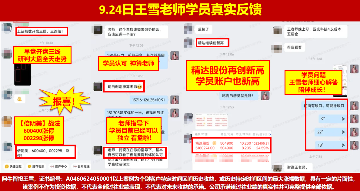 大V阴后如期反包，走波澜不惊还是波涛汹涌？这样计算未来高度！