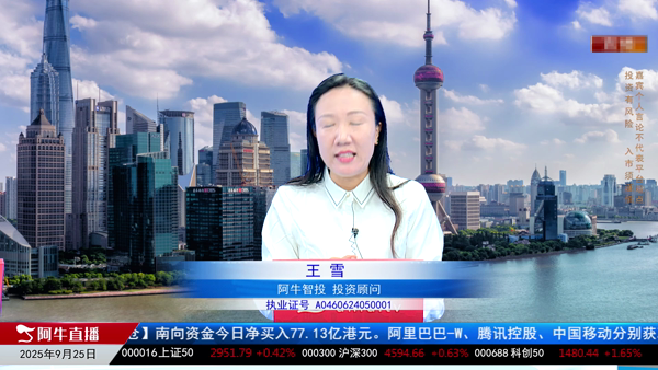 王雪：市场会走波澜不惊还是波涛汹涌？