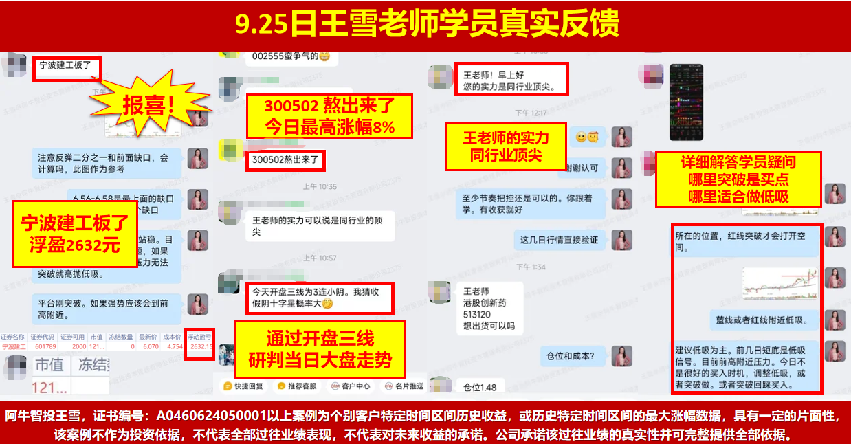 创业板指大涨，沪深背离，热点轮动节前你要怎么做？
