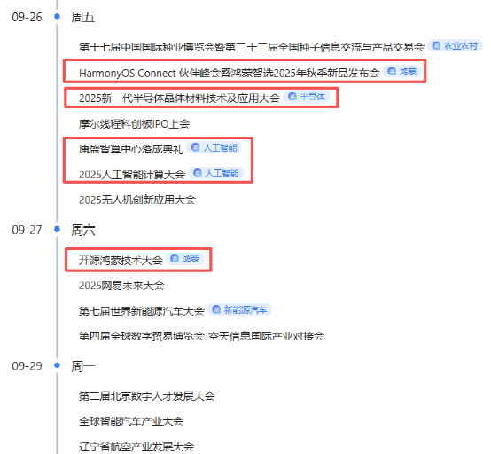 【2025年9月26日盘前提示】