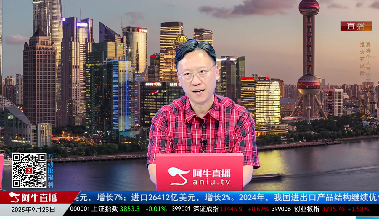 主题投资2025-09-25