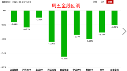 不要太悲观