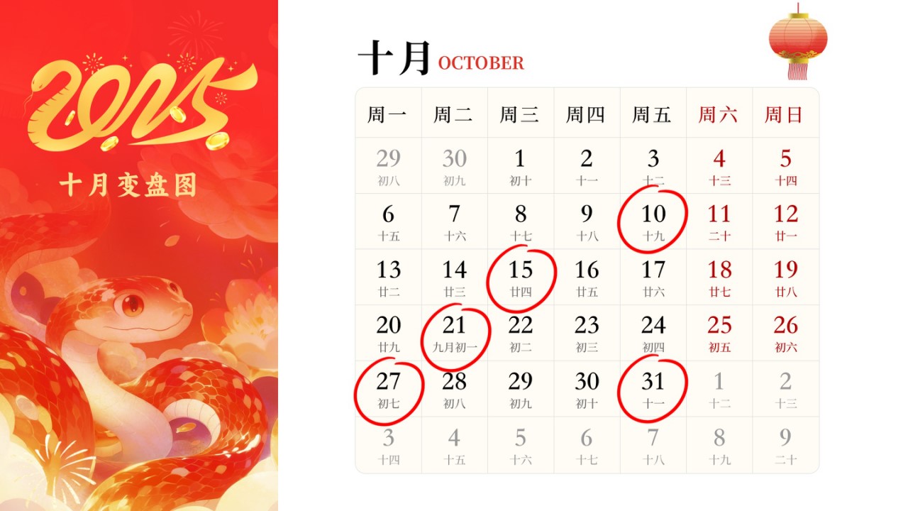 光脚阴之后，补下影线探底回升，10月份投资布局早知道！