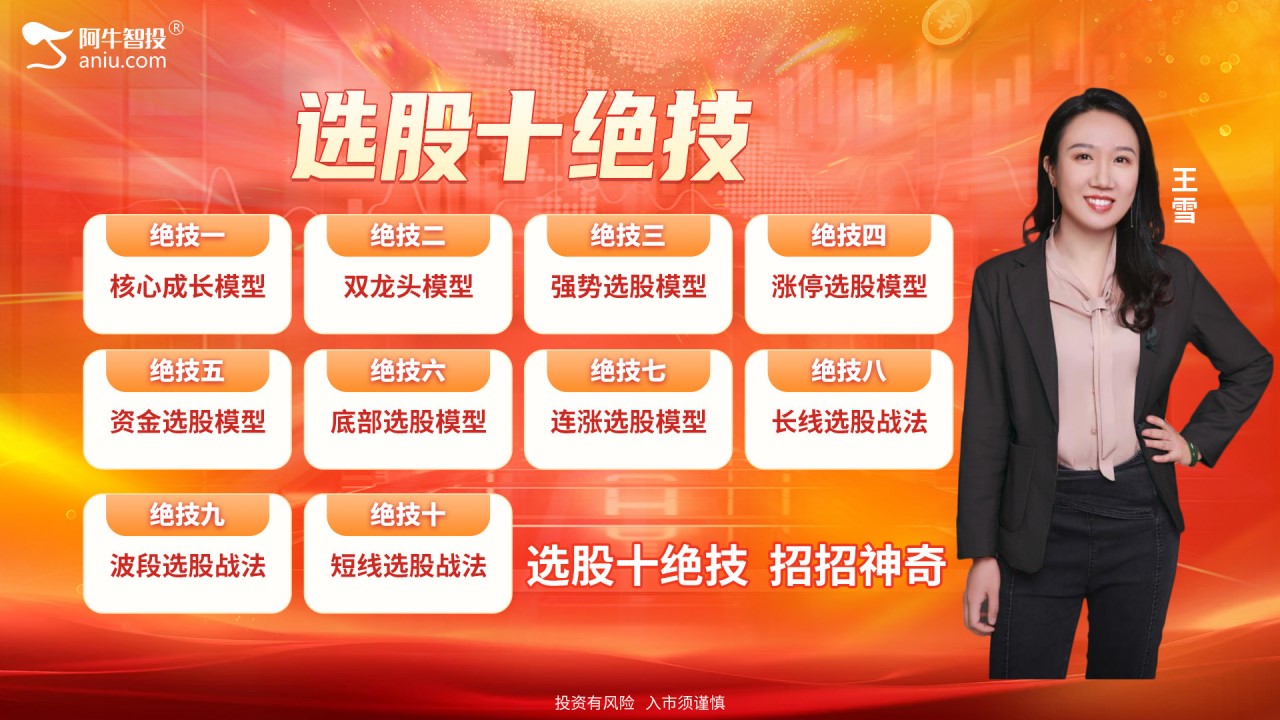 光脚阴之后，补下影线探底回升，10月份投资布局早知道！
