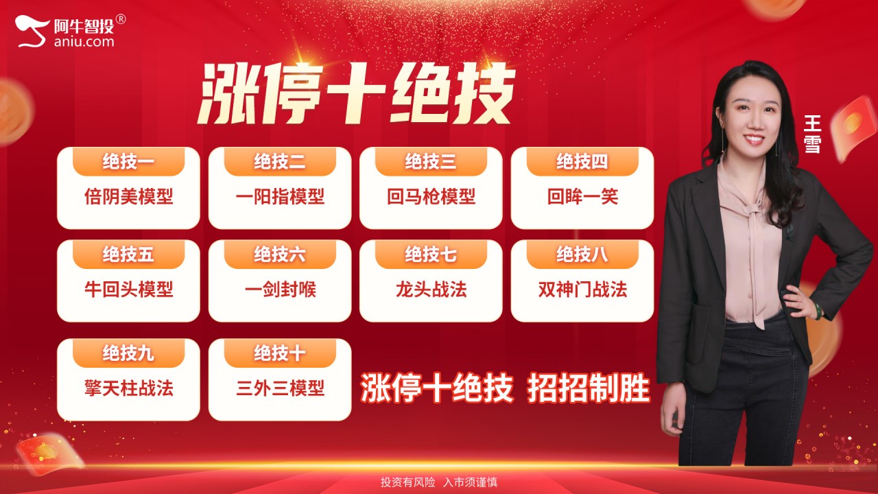 光脚阴之后，补下影线探底回升，10月份投资布局早知道！