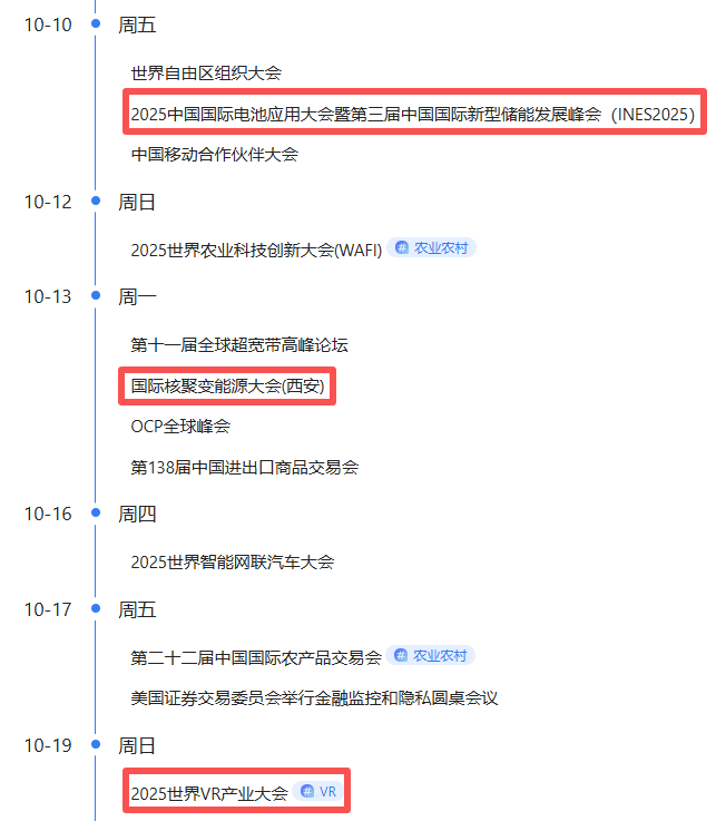 【2025年10月9日盘前提示】