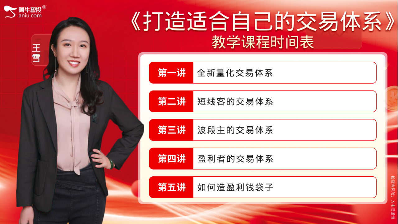 市场如期变盘，别急，中期趋势没走坏，下周就有短线进场点！