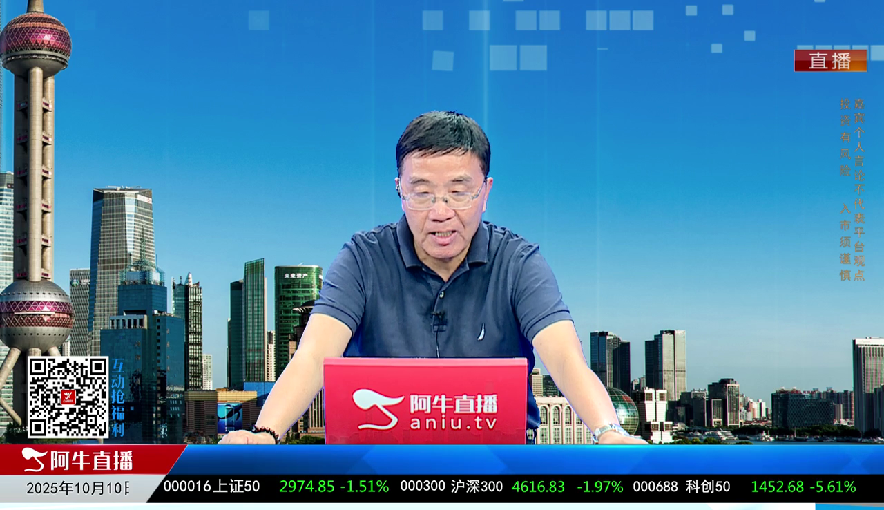 风口三板斧2025-10-10