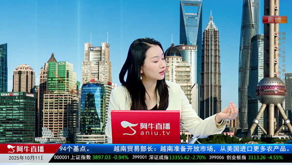 罗乔唯：市场切换的阶段性特征