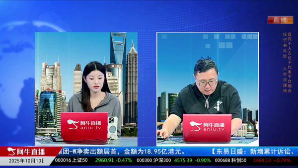 毛利哥：聚焦核心赛道资源战略价值凸显