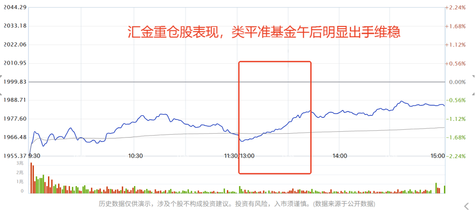 我预计这一局的输赢