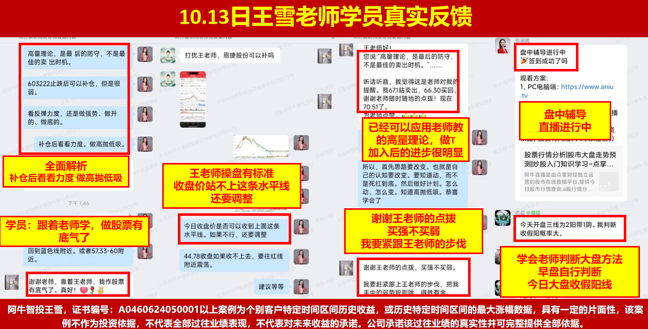 倒数支撑线附近，回踩上升通道线下轨，你股票的支撑在哪里？