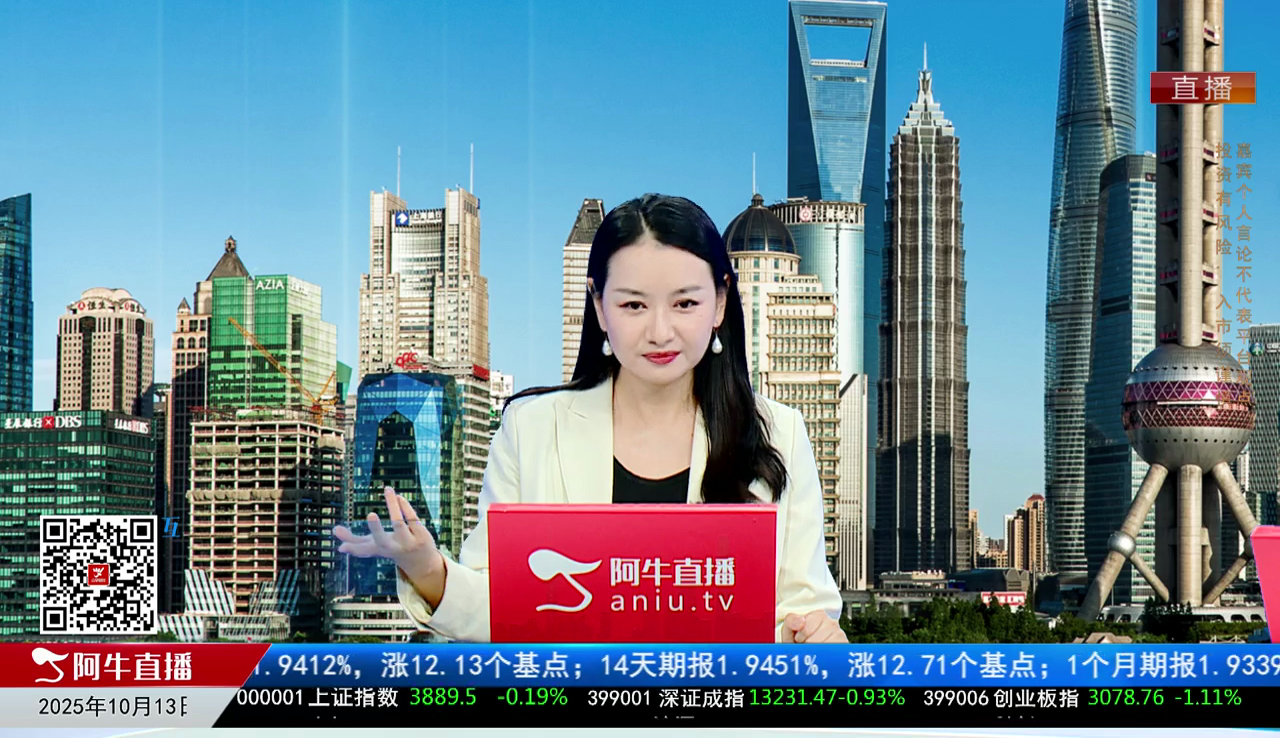 收盘聊吧2025-10-13