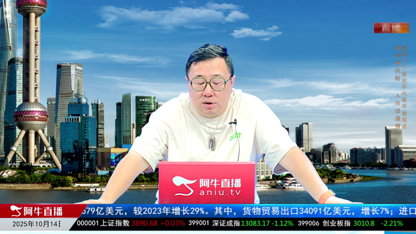 毛利哥：科技股阶段退潮低估值周期股机遇