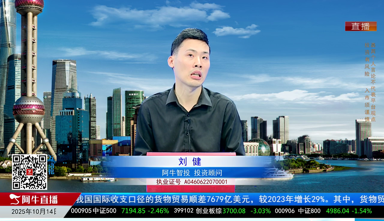 收盘聊吧2025-10-14