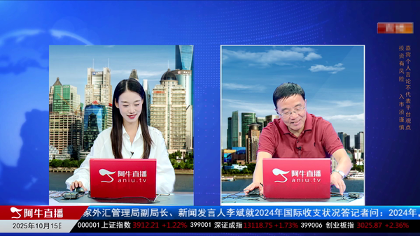 窦维德：指数回来了为何钱未回来？