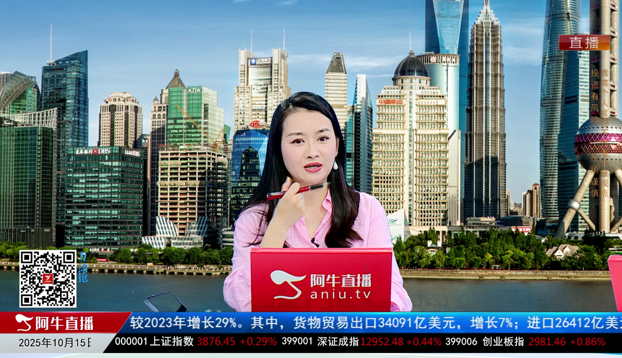 风口财讯2025-10-15