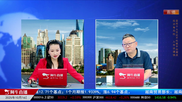 罗乔唯：弱势个股能否等来转势？