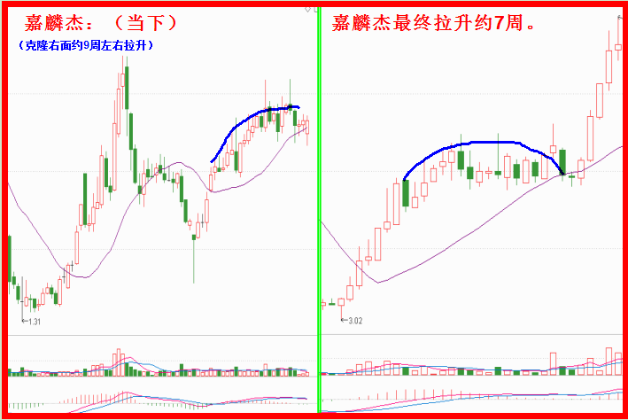 历史简单重复，乃是技术生成的规律之一！