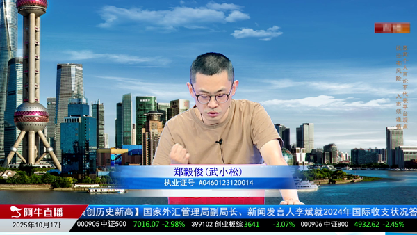 武小松：历史对比看调整周期和性质