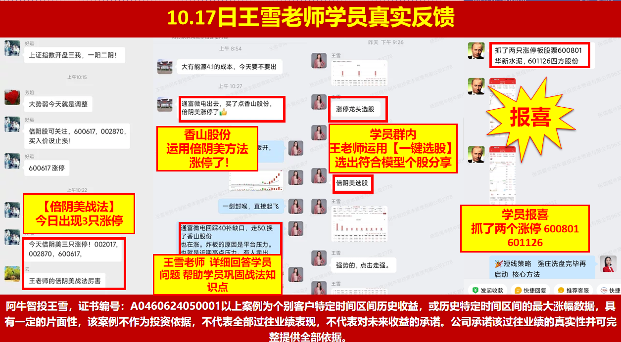 沪深背离，光脚阴再次回踩通道下轨，下周补下影线后探底回升！
