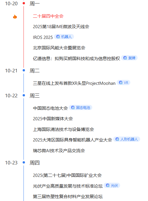 【2025年10月21日盘前提示】