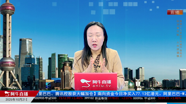 王雪：生命线与操盘线指标的应用
