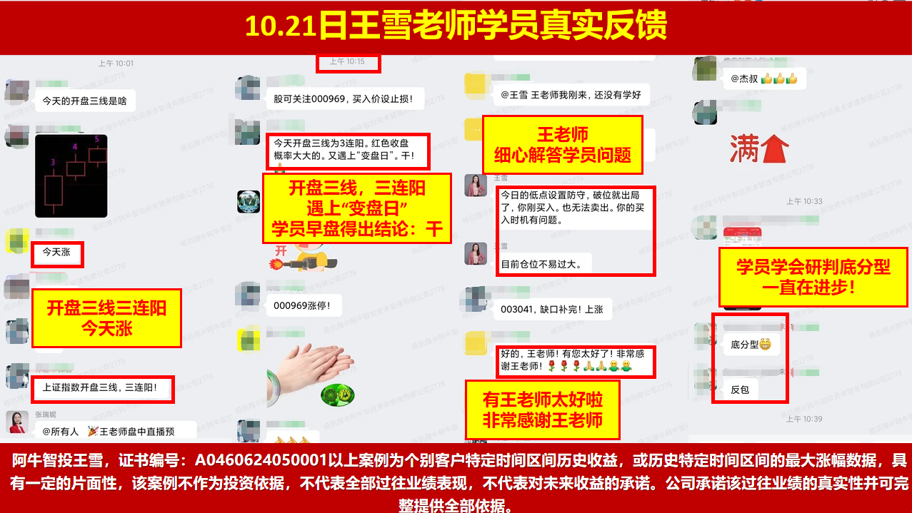 市场如期变盘，龙头模型出翻倍股！你的股票是龙头吗？