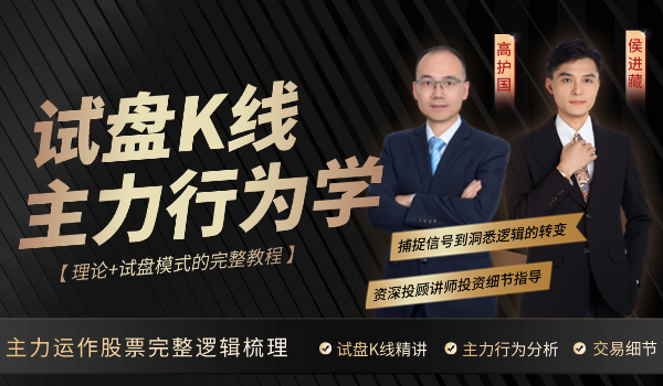 资金拆解体系试盘K线
