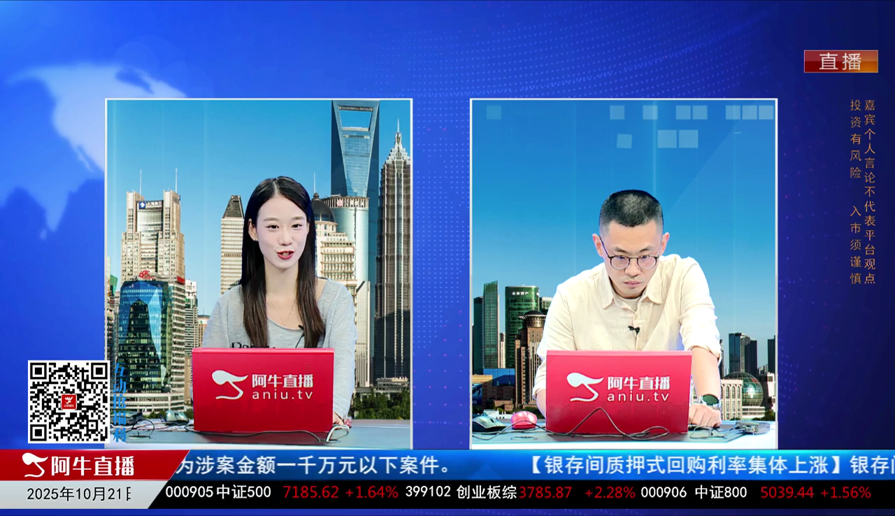 风口三板斧2025-10-21