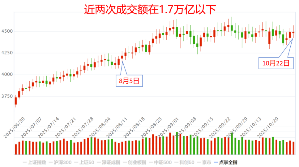 深地经济两个思考