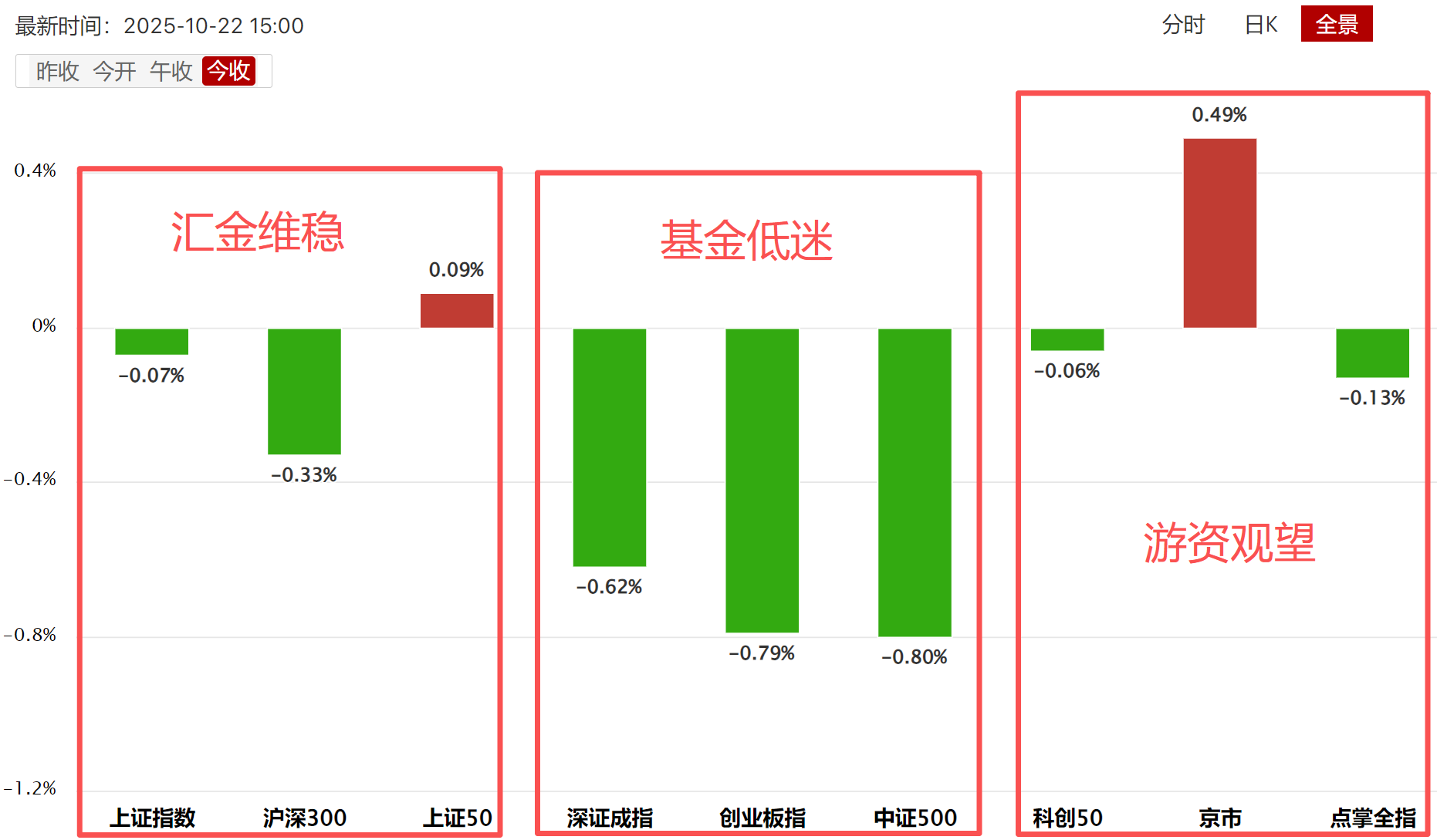 深地经济两个思考