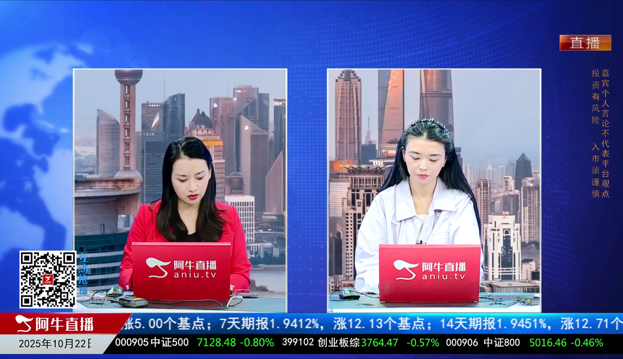 收盘聊吧2025-10-22