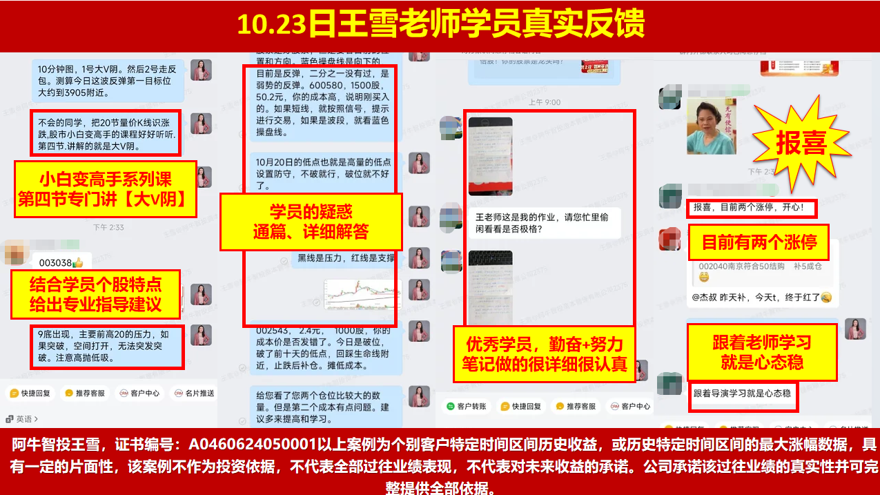大V阴之后如期上攻，反包模型更强劲！涨停绝技助力擒牛捉妖！