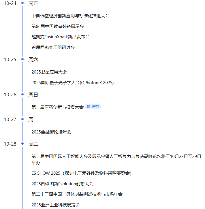 【2025年10月24日盘前提示】 【2025年10月24日盘前提示】