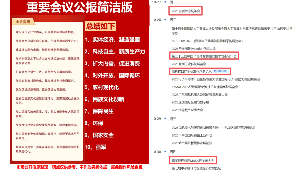 加速还是震荡,跟上的吃肉?一剑封喉大有、平潭后再吃涨停! 加速还是震荡,跟上的吃肉?一剑封喉大有、平潭后再吃涨停!