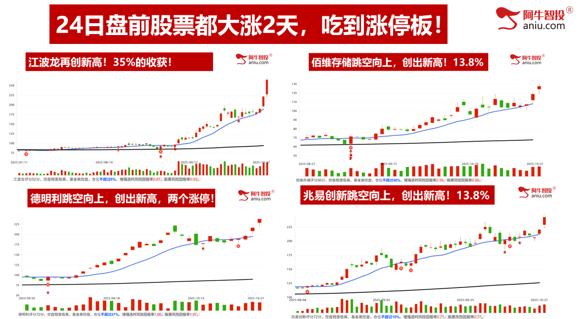 加速还是震荡,跟上的吃肉?一剑封喉大有、平潭后再吃涨停! 加速还是震荡,跟上的吃肉?一剑封喉大有、平潭后再吃涨停!