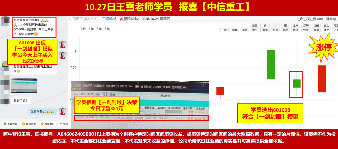 加速还是震荡,跟上的吃肉?一剑封喉大有、平潭后再吃涨停! 加速还是震荡,跟上的吃肉?一剑封喉大有、平潭后再吃涨停!