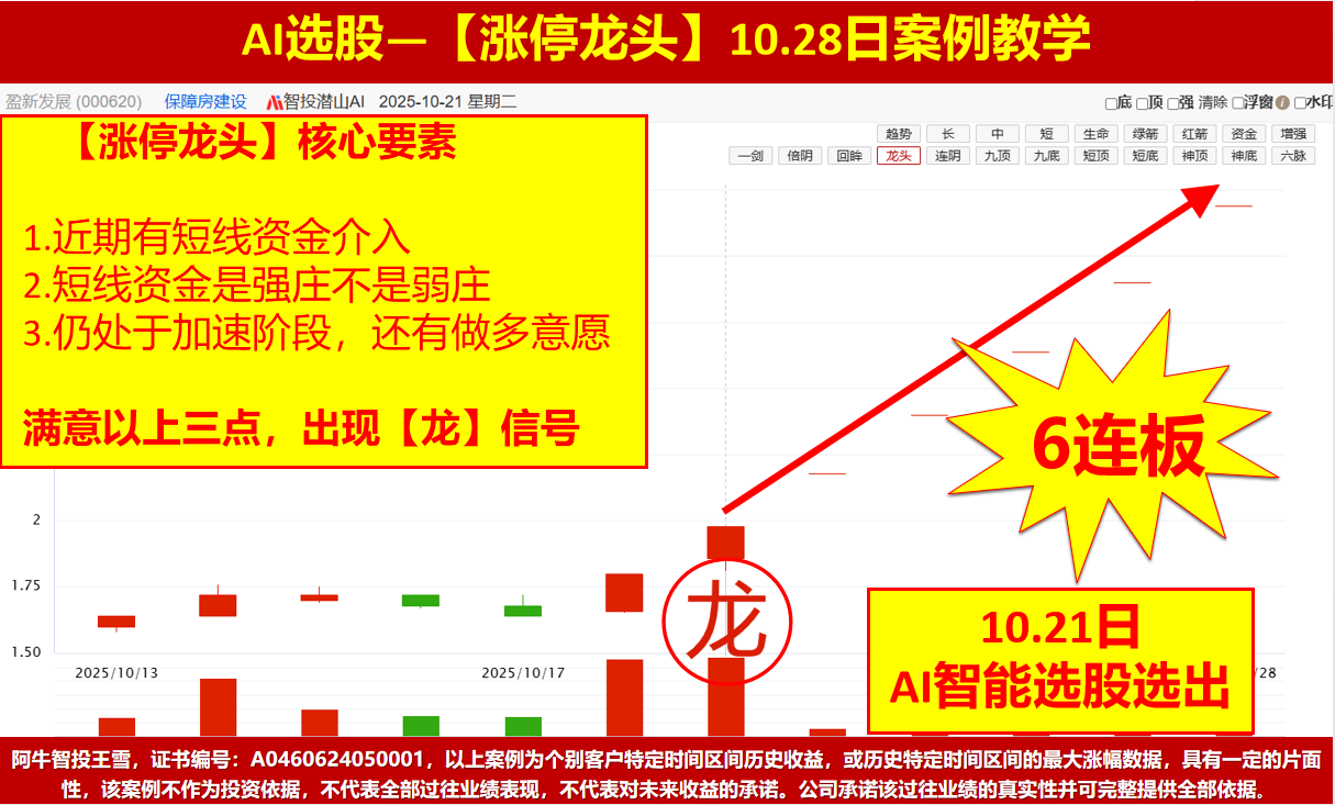 4000点过了你的股票在几千点?一剑封喉4个板,龙字见6个板 4000点过了你的股票在几千点?一剑封喉4个板,龙字见6个板