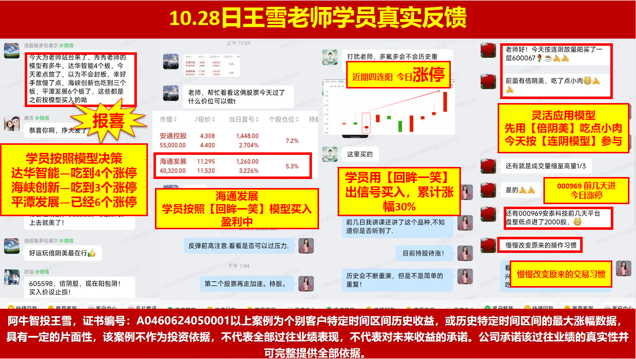 4000点过了你的股票在几千点?一剑封喉4个板,龙字见6个板 4000点过了你的股票在几千点?一剑封喉4个板,龙字见6个板