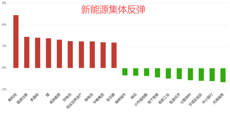 北交所怎么看? 北交所怎么看?