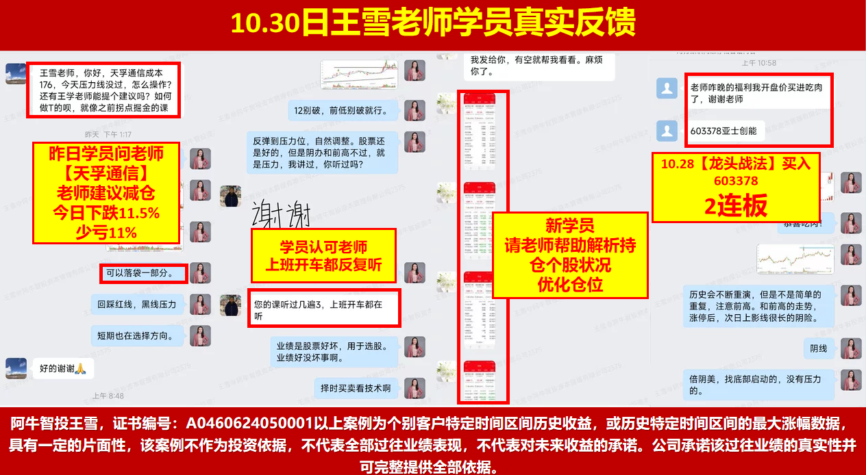 沪深背离各大指数调整,明日就是变盘点,是防守还是等待? 沪深背离各大指数调整,明日就是变盘点,是防守还是等待?