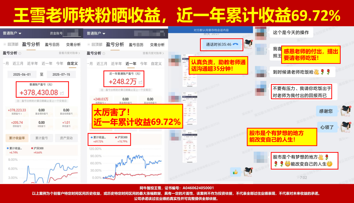 沪深背离各大指数调整,明日就是变盘点,是防守还是等待? 沪深背离各大指数调整,明日就是变盘点,是防守还是等待?