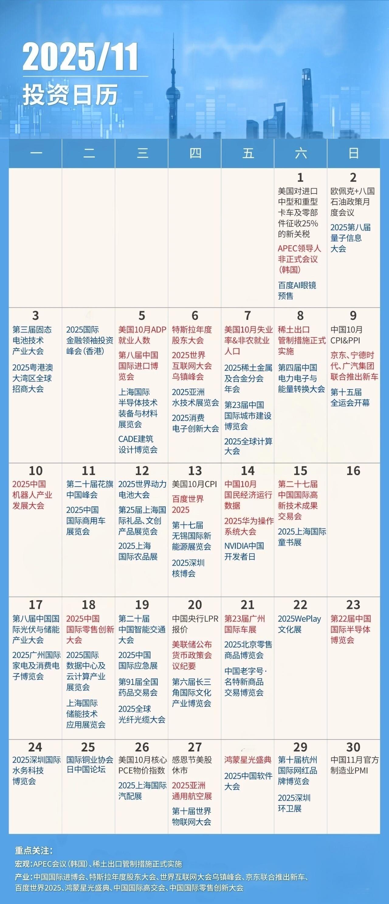 【2025年11月3日盘前】 【2025年11月3日盘前】