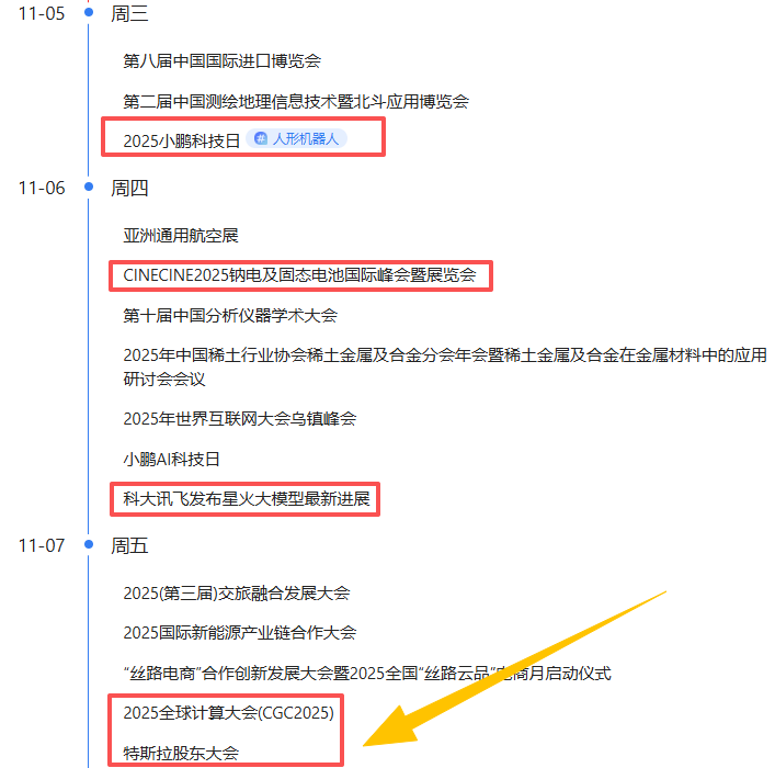 【2025年11月5日盘前】 【2025年11月5日盘前】