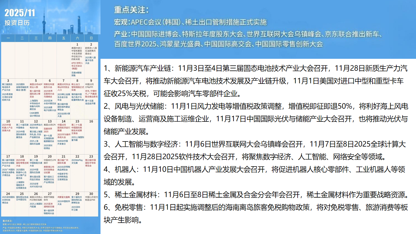 各大指数50模型反弹二日，重回4000点你要怎么办？三花报喜