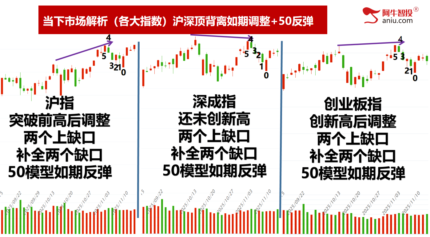 明日就是变盘点,要落袋还是继续干?清水源继续报喜2.3万! 明日就是变盘点,要落袋还是继续干?清水源继续报喜2.3万!